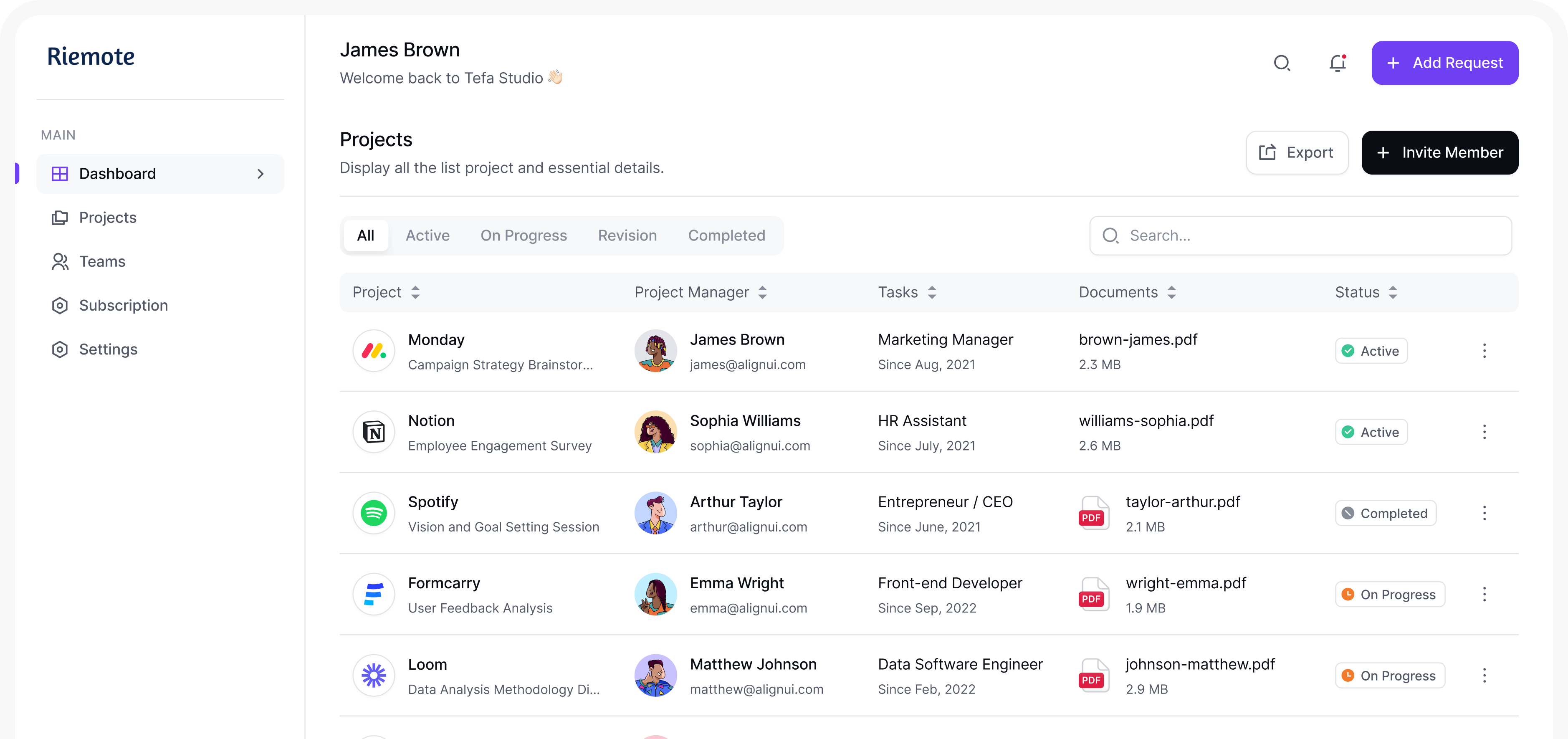 Riemote Dashboard
